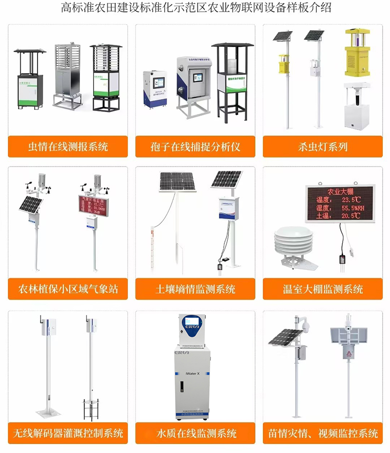 贏潤(rùn)集團(tuán)研發(fā)的ERUN系列智慧農(nóng)業(yè)高標(biāo)準(zhǔn)農(nóng)田灌溉用水水質(zhì)在線分析儀